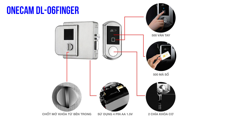 Khóa ONECAM DL-06Finger có 5 chức năng mở cổng tiện lợi