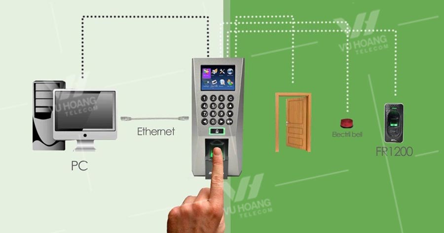 Sơ đồ kết nối thiết bị chấm công và kiểm soát ra vào ZKTECO F18