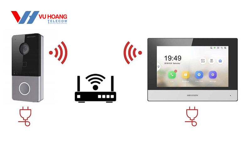 Cách kết nối nút nhấn camera HIKVISION DS-KV6113-WPE1(B)