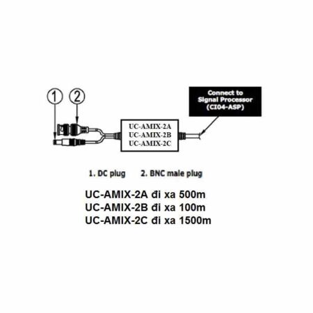 UC-AMIX-2C-1.jpg