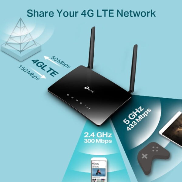 bo-phat-wifi-di-dong-4g-tp-link-archer-mr400-4.jpg