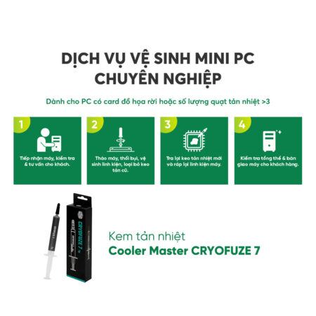 Dịch vụ Vệ sinh Mini PC Chuyên Nghiệp