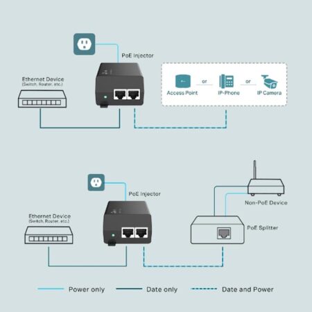 poe-injector-adapter-tp-link-tl-poe160s-4.jpg