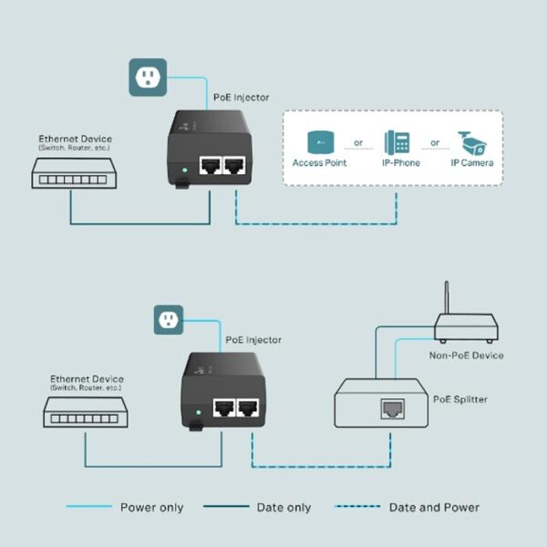 poe-injector-adapter-tp-link-tl-poe160s-4.jpg