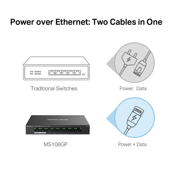 switch-8-cong-gigabit-voi-7-cong-poe-mercusys-ms108gp-5-2.jpg
