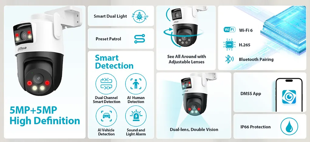 Công nghệ hình ảnh tiên tiến