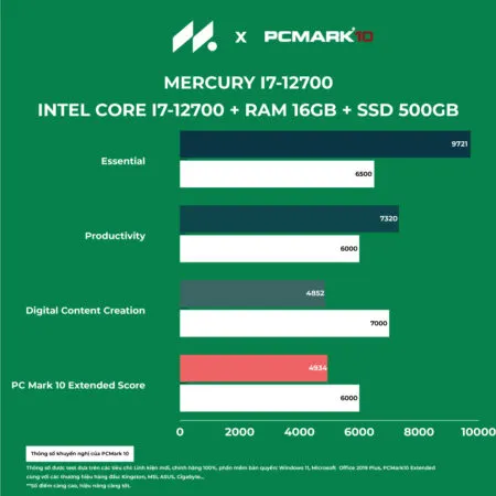 12700 3d160390 E0b6 4f96 83d8 8e0ac7263c8b