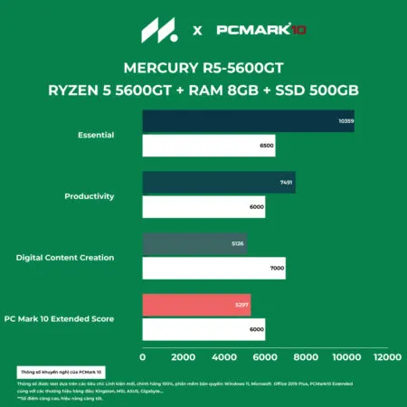 5600gt 54001618 36b1 4f21 842a 5920cabb8083 1