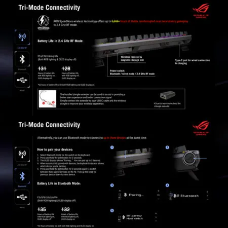 Ban Phim Co Khong Day Asus Rog Azoth X Rog Nx V2 Sw 15