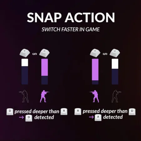 Ban Phim Co Khong Day Keychron K2 He Special Edition Rgb Hotswap Aluminum Magnetic Sw 8