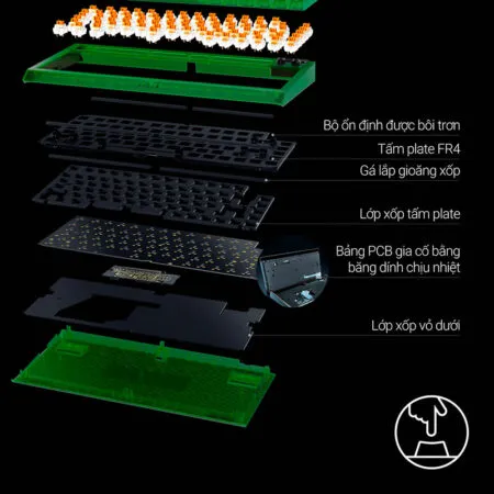 Ban Phim Co Razer Blackwidow V4 75 Phantom Green Edition Rgb Hotswap Rz03 05003300 R3m1 04