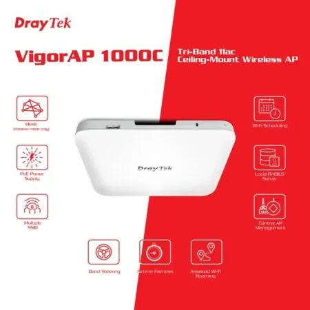 bo-phat-wifi-draytek-vigorap-1000c-op-tran-3.jpg