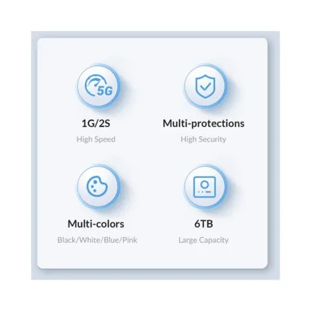 Box O Cung 2 5 Inch Usb 3 0 Orico 25pw1 U3 Bk 15 1