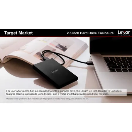 Box O Cung 2 5 Inch Usb 3 2 Lexar E100 03 D5b64916 69fb 4ec5 80be B9bee2db8b71 1