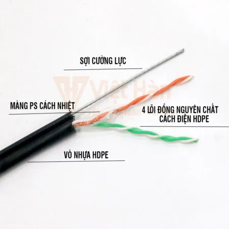 cap-dien-thoai-viet-han-cat3-25awg-cuong-luc-hdpe-2.jpg