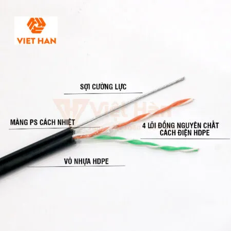 cap-dien-thoai-viet-han-cat3-26awg-cuong-luc-hdpe-1.jpg