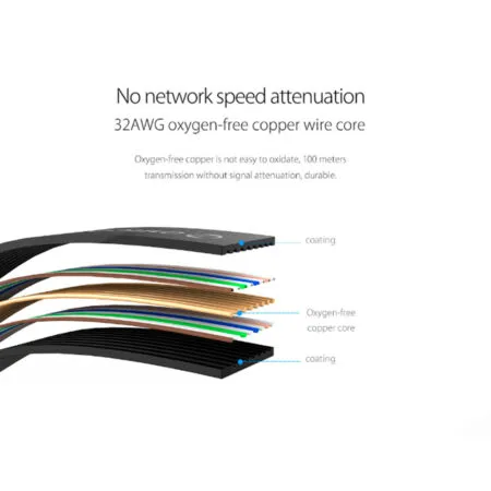 Cap Mang Cat6 Utp Orico Black Pug C6b 04 3a32a985 0211 4e33 B33f 375bf0cdec14 1