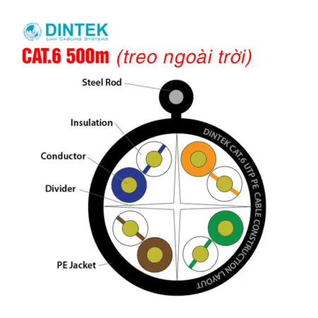 cap-mang-dintek-cat-6-500m-treo-ngoai-troi-1101-04017-1.jpg