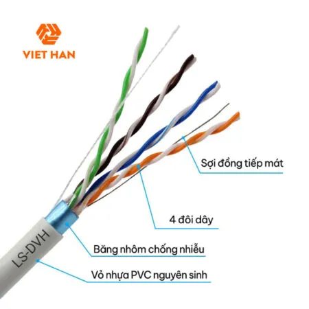 cap-mang-viet-han-cat-5e-ftp-24awg-305m-5.jpg