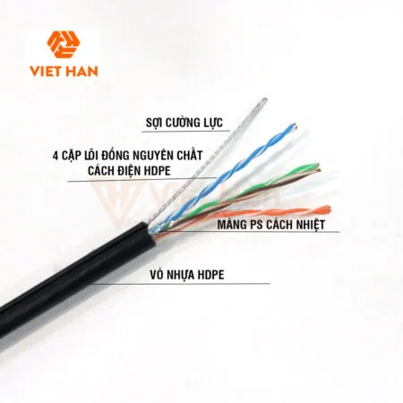 cap-mang-viet-han-cat-5e-utp-25awg-cuong-luc-hdpe-2.jpg