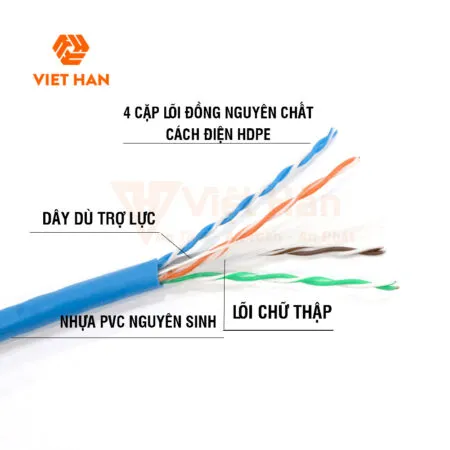 cap-mang-viet-han-cat-6e-utp-23awg-305m-3.jpg