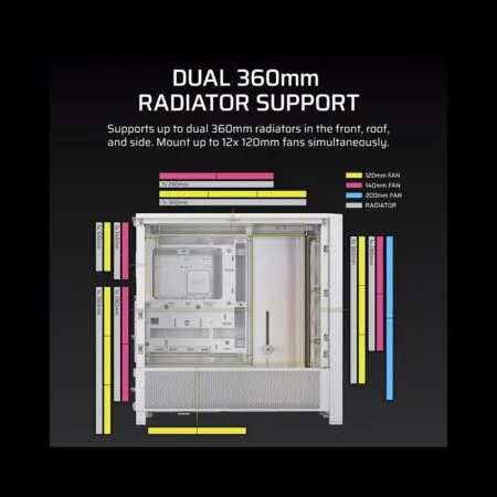 Case May Tinh Corsair Frame 4000d Rs Argb Airflow White Cc 9011297 Ww 05