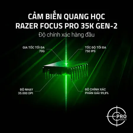 Chuot Gaming Khong Day Razer Basilisk V3 Pro 35k Phantom Green Edition Rz01 05240300 R3a1 05