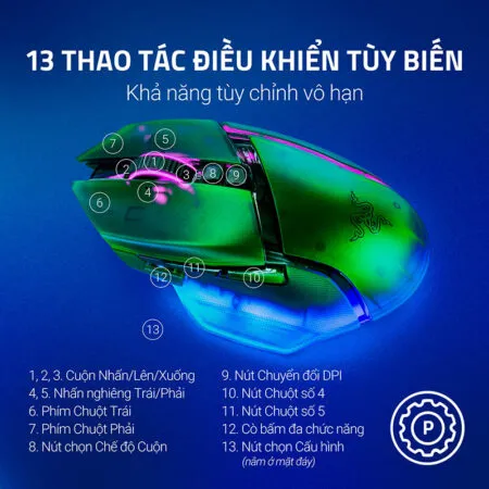Chuot Gaming Khong Day Razer Basilisk V3 Pro 35k Phantom Green Edition Rz01 05240300 R3a1 07