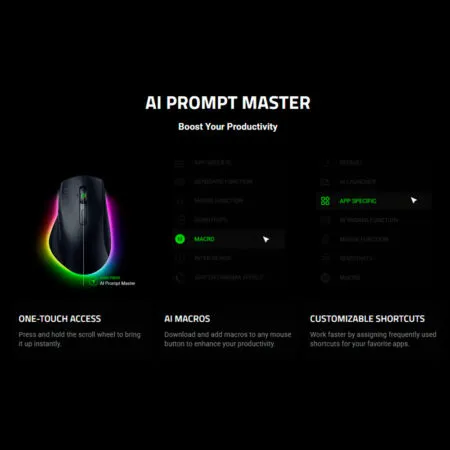 Chuot Khong Day Razer Pro Click V2 Ergonomic Ai Prompt Master Rz01 03900100 R3m1 02