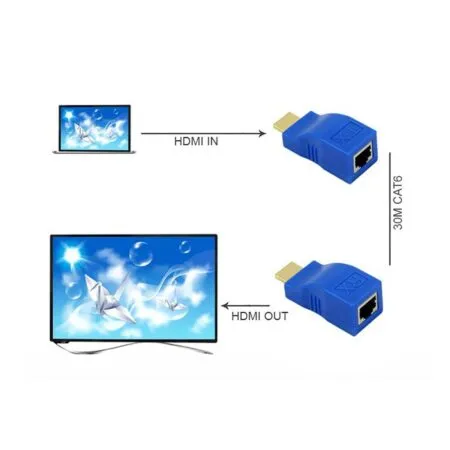 dau-chuyen-hdmi-lan-30m-onecam-hdmi-lan30m-4.jpg