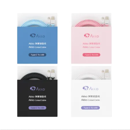 Day Cap Coiled Akko 1 1