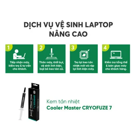 Dịch vụ Vệ sinh Laptop Chuyên nghiệp