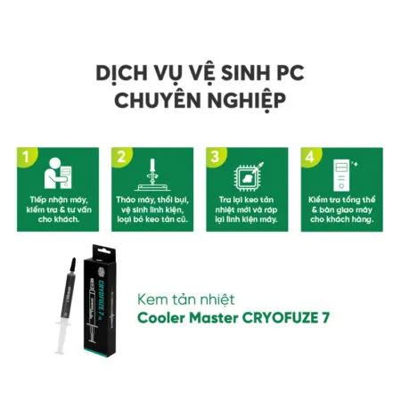 Dịch vụ Vệ sinh PC Chuyên Nghiệp