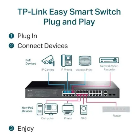 easy-smart-switch-24-cong-gigabit-tp-link-tl-sg1428pe-5.jpg