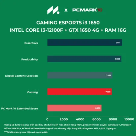 Gaming Esports I3 1650 1