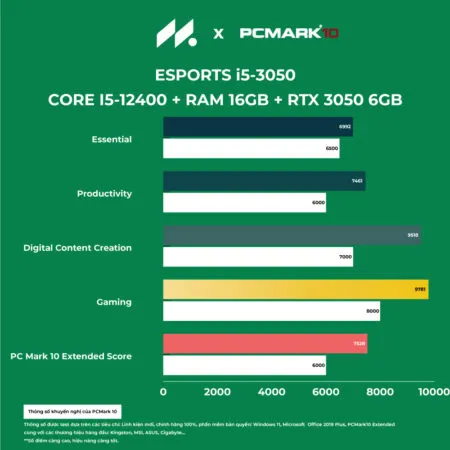 I5 3050 737f9835 C491 458b B65e F84541a34fe8 1