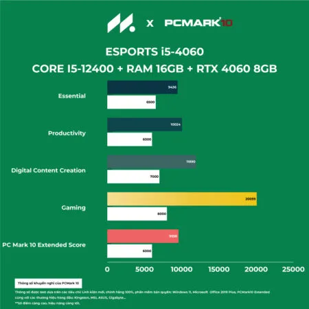 I5 4060 10880229 A2e1 4b5d A8ec E4cc9b6f735c 1