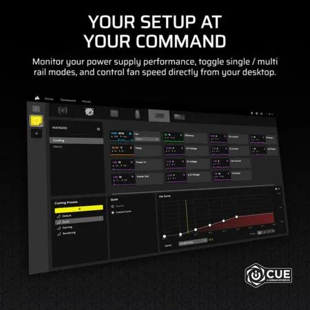 Nguon May Tinh Corsair Hx1500i 2025 Atx 3 1 Pcie 5 1 80 Plus Platinum Cp 9020309 Na 07
