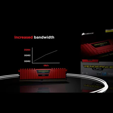 Ram Pc Corsair Vengeance Lpx 8gb 3600mhz Ddr4 Cmk8gx4m1d3600c18 08