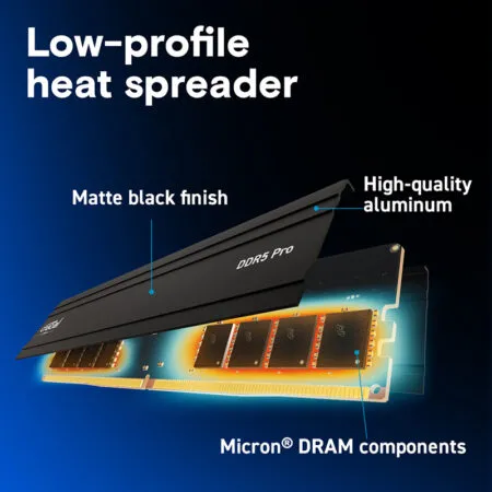 Ram Pc Crucial Pro 32gb 5600mhz Ddr5 2x16gb Cp2k16g56c46u5 06