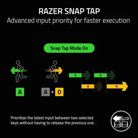 Razer Snap Tap 1
