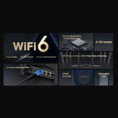 router-wifi-6-mercusys-mr90x-3.jpg