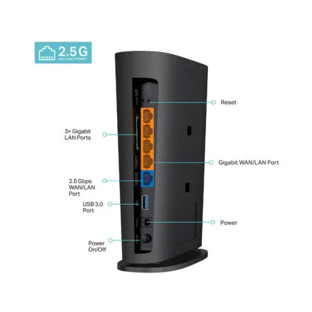 Router Wifi 6 Tp Link Archer Ax80 02 1