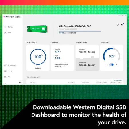 Ssd Western Digital Green Sn350 500gb Pcie Gen3 X4 Nvme M 2 Wds500g2g0c 06