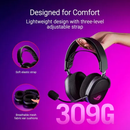 Tai Nghe Gaming Khong Day Asus Rog Pelta Speednova Wireless 07