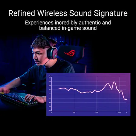 Tai Nghe Gaming Khong Day Asus Rog Pelta Speednova Wireless 10