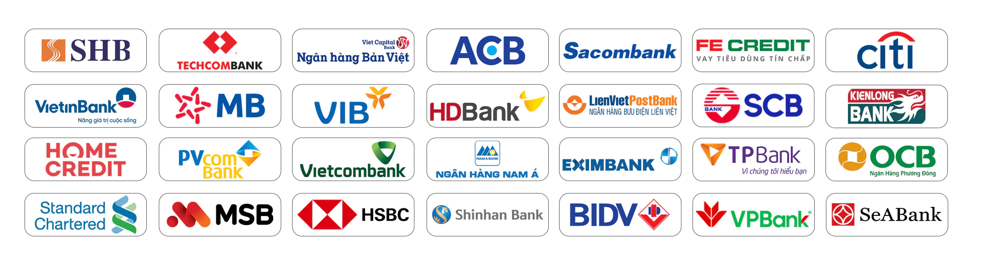 Cac Ngan Hang Tai Vietn Nam
