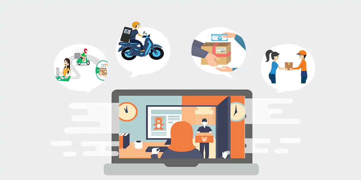 Chính sách vận chuyển & giao nhận Chính sách vận chuyển & giao nhận